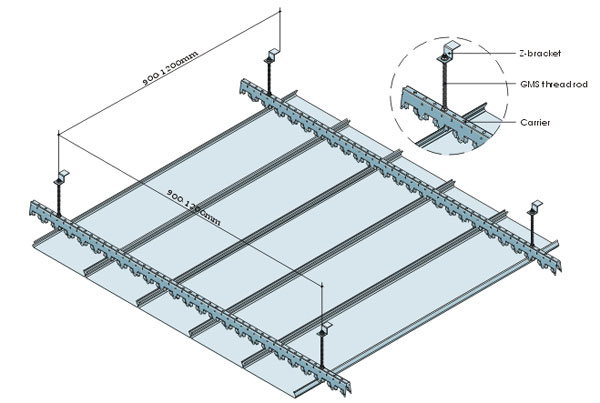 300 Closed Gap Ceiling System