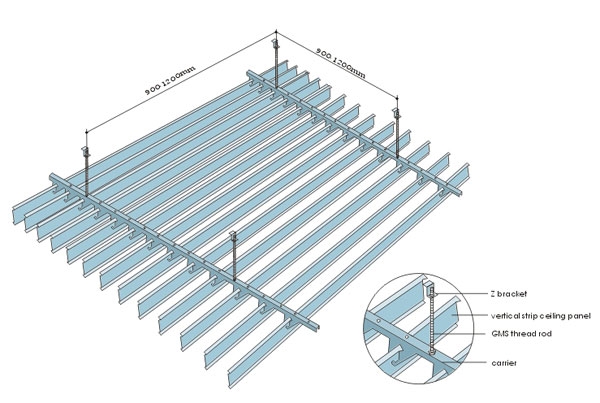 100 Vertical Strip